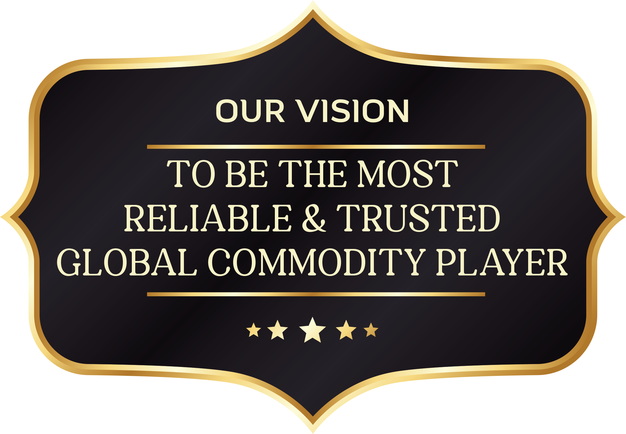 Reliable & Most Trusted Commodity Player